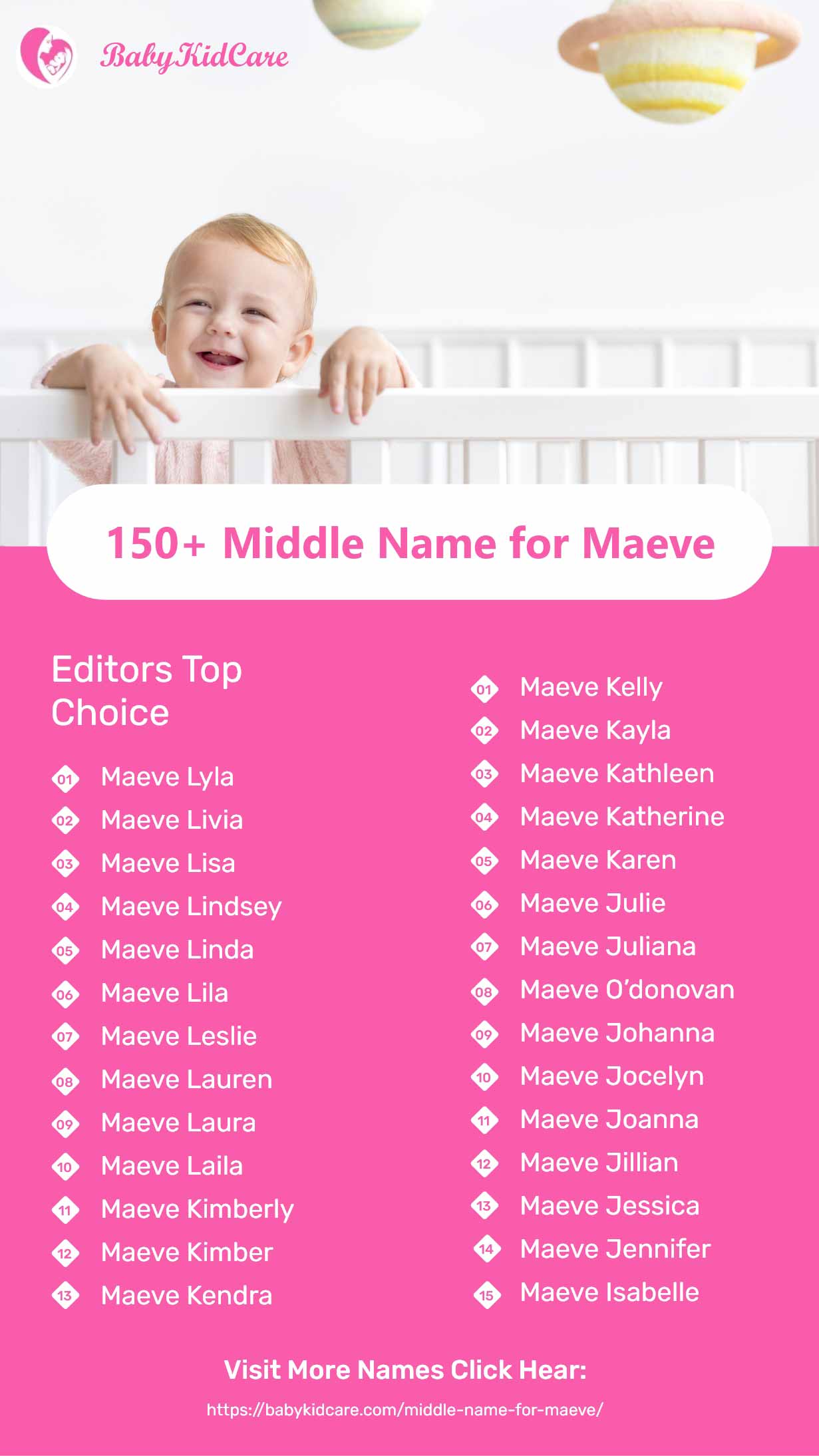 Middle Name for Maeve